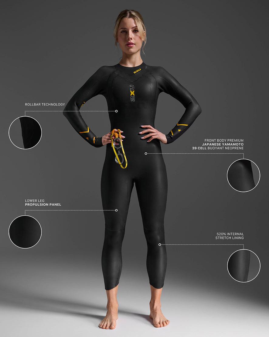 Propel:1 Wetsuit