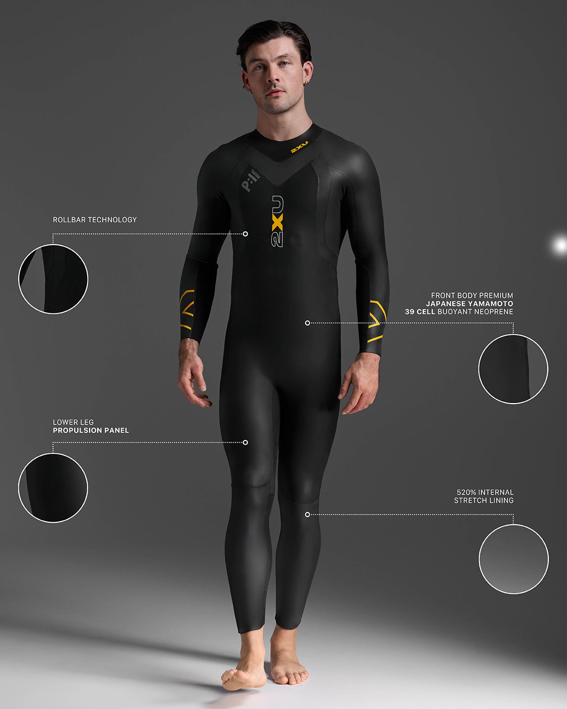 Propel:1 Wetsuit – 2XU