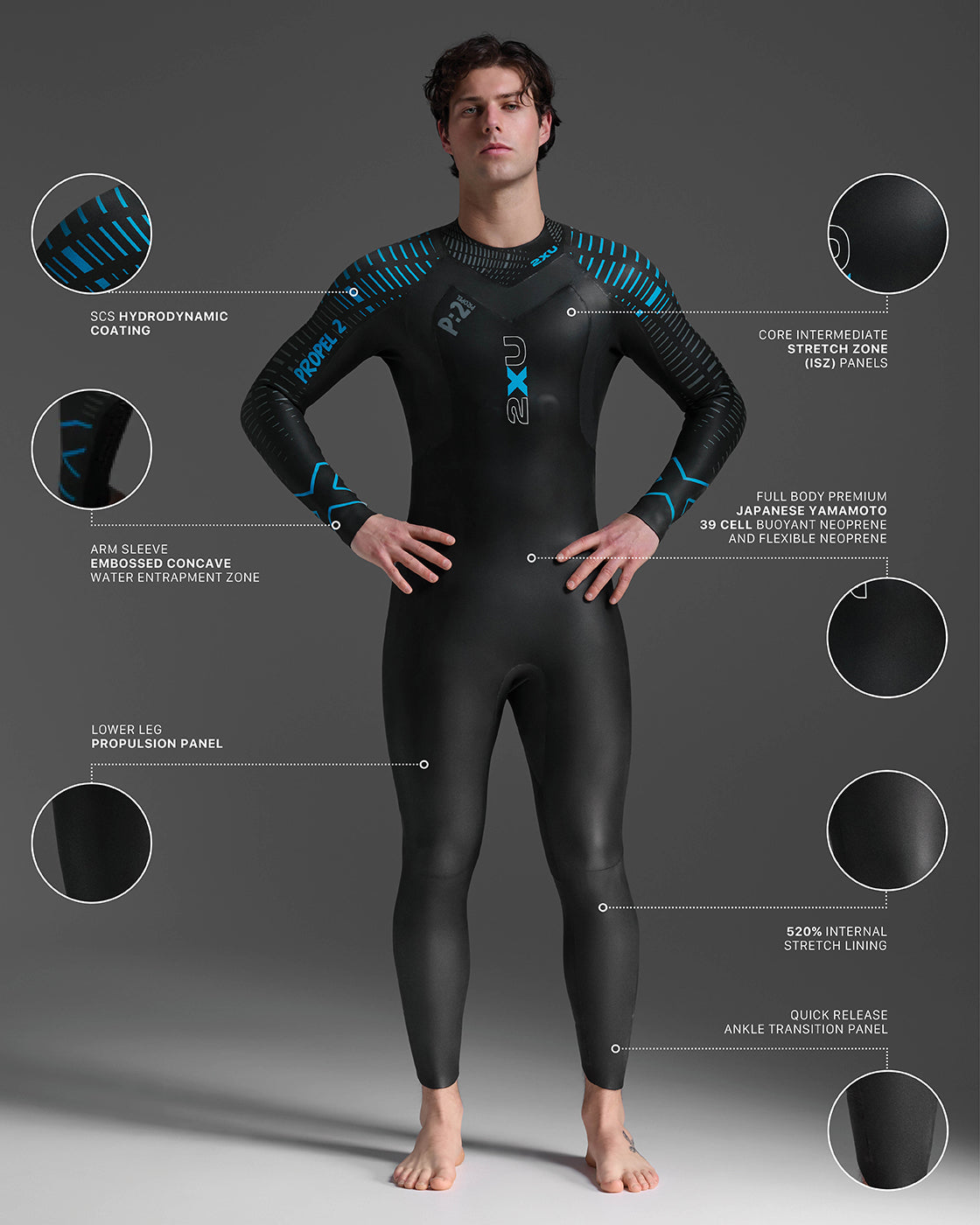 2XU PROPPEL トライアスロンウェア Mサイズ Mens Propel:2 Wetsuit | Triathlon & Open Water Swimming – 2XU