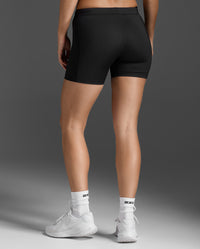 Core Comp Game Day 5" Shorts